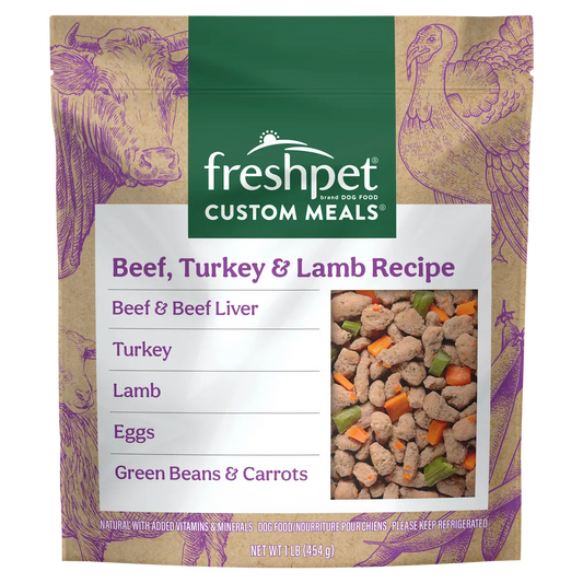Beef, Turkey and Lamb Recipe